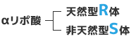 αリポ酸にはαリポ酸 には 天然型R体と非天然型S体があります